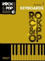 Trinity College Rock & Pop Exams: Keyboard