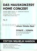 Sonata Op. 18 No.1 violin