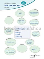 Simultaneous Learning Practice Map Pad