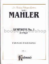 Symphony No.1 in D major 'Titan' (arr. piano duet)