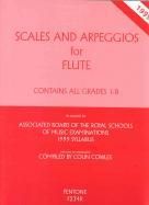 Scales & Arpeggios 1-8