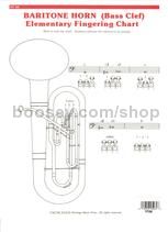 Baritone (bass Clef) Fingering Chart Trombone 