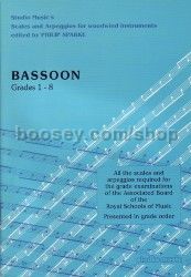 Scales & Arpeggios Bassoon