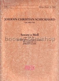 Sonata Op. 17 Amin Recorder 
