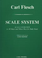 Scale System For String Bass 