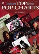 2003 Top of The Pop Charts 