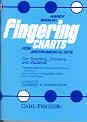 Fingering Charts O3876