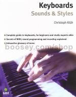 Keyboards Sounds & Styles 