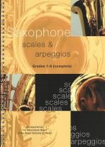 Saxophone Scales & Arpeggios Grades 1-8