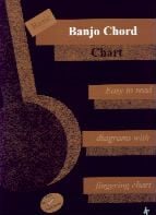 Basic Banjo Chord Chart 