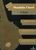 Basic Mandolin Chord Chart 