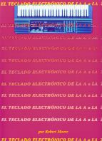 El Teclado Electronico De La A A La Z
