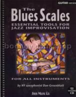 Blues Scales (Guitar Version)