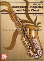 Saxophone Fingering & Scale Chart 
