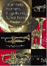 Trumpet Cornet Flugelhorn Eb Horn Scales 1-8