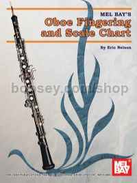 Oboe Fingering & Scale Chart