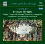 Le Nozze Di Figaro (Naxos Audio CD)
