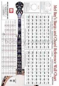 Mel Bay's Banjo And Chord Reference Wall Chart