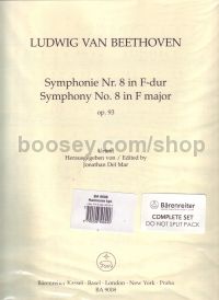 Symphony No.8 in F Major, Op.93 (Wind Set)
