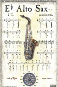 Poster Instrumental alto sax (eb)