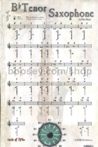 Poster Instrumental tenor sax (bb)