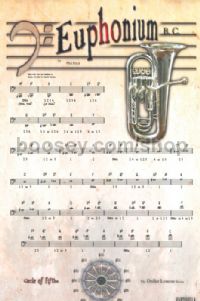 Poster Instrumental euphonium bass
