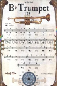Poster Instrumental trumpet (bb)