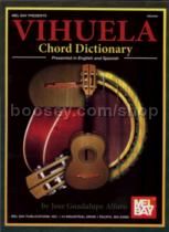 Vihuela Chord Dictionary eng/span