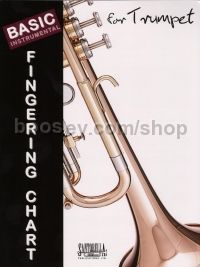 Basic Instrumental Fingering Chart: Trumpet
