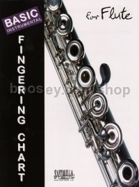 Basic Instrumental Fingering Chart: Flute