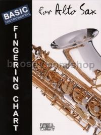 Basic Instrumental Fingering Chart: Alto Saxophone