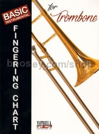 Basic Instrumental Fingering Chart: Trombone