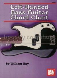 Left Handed Bass Guitar Chord Chart