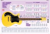 Left Handed Children's Guitar Wall Chart