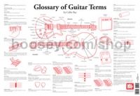 Glossary Of Guitar Terms Wall Chart