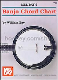 Banjo Chord Chart William Bay                     