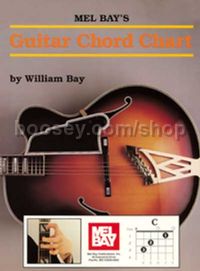 Guitar Chord Chart Bay