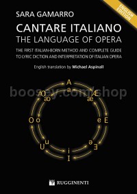 The Language of Opera