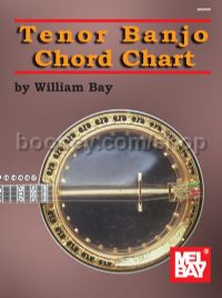 Tenor Banjo Chord Chart (4 String)