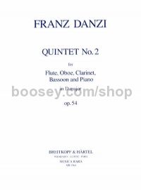 Quintet in D major, op. 54, no. 2 - piano quintet (score & parts)
