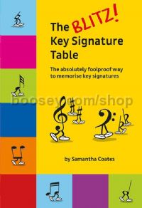 How To Blitz: Key Signature Table