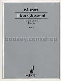 Don Giovanni KV 527 (Harmoniemusik) - 2 oboes, 2 clarinets, 2 horns & 2 bassoons (set of parts)