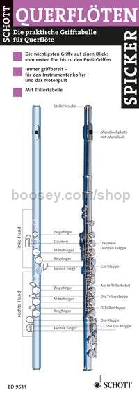 Querflöten-Spicker - flute