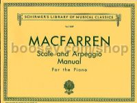 Scale & Arpeggio Manual for Piano