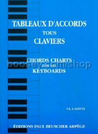Tableaux d'accords - piano
