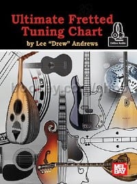 Ultimate Fretted Tuning Chart for Guitar