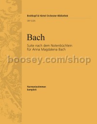 Suite after the Little Music Book for Anna Magdalena Bach - wind parts