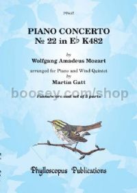 Piano Concerto K482 - Piano with Wind Quintet
