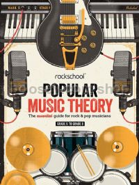 Popular Music Theory Guidebook (Grades 6 – 8)