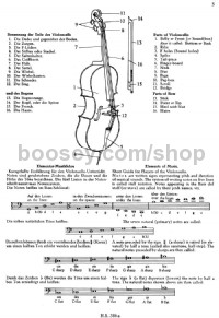Practical Violoncello Tutor Vol.1 -Digital Sheet Music